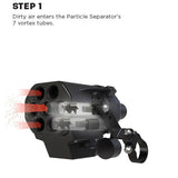 UTV Helmet Particle Separator with 2" Strap Kit for Maverick 1000 Turbo