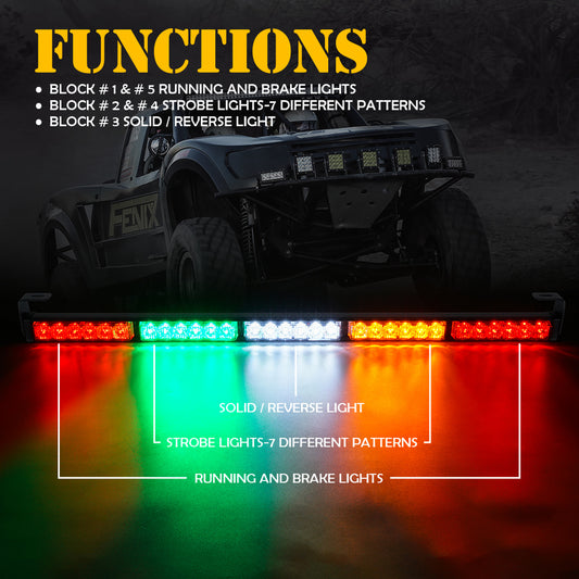 UTV 30" - RYWGR - RZ Series G4 LED Rear Chase LED Strobe Light bar